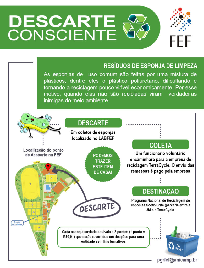 folder_reciclagem_esponjas