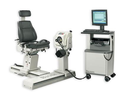 biodex