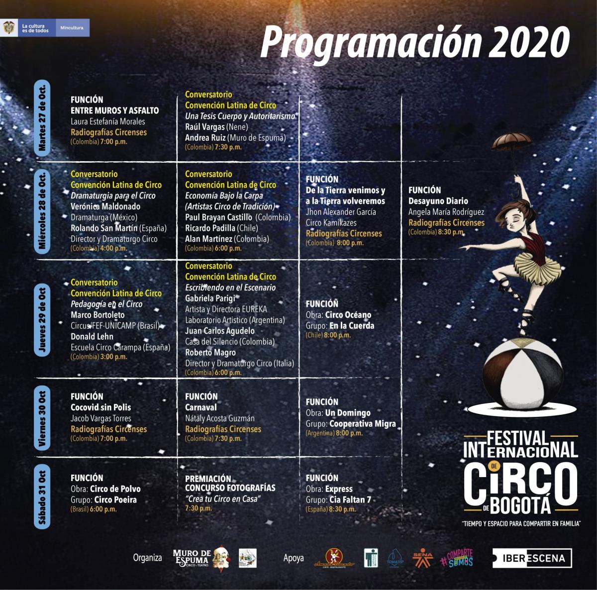 noticias_circus