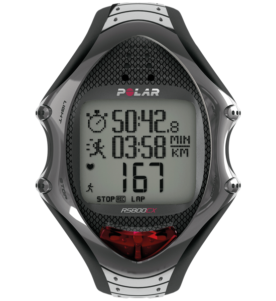 Polar