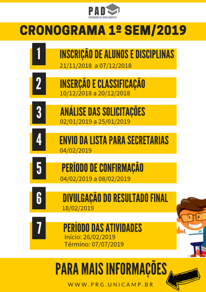 Cronograma PAD 2019-1