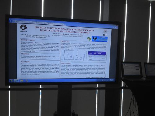 Alunos da FEF no 19th Annual Congress of the European College of Sports Science em Amsterdã